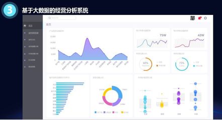大數據不背“殺熟”的鍋！高科技公司掌握了你的個人信息，都干了些啥？